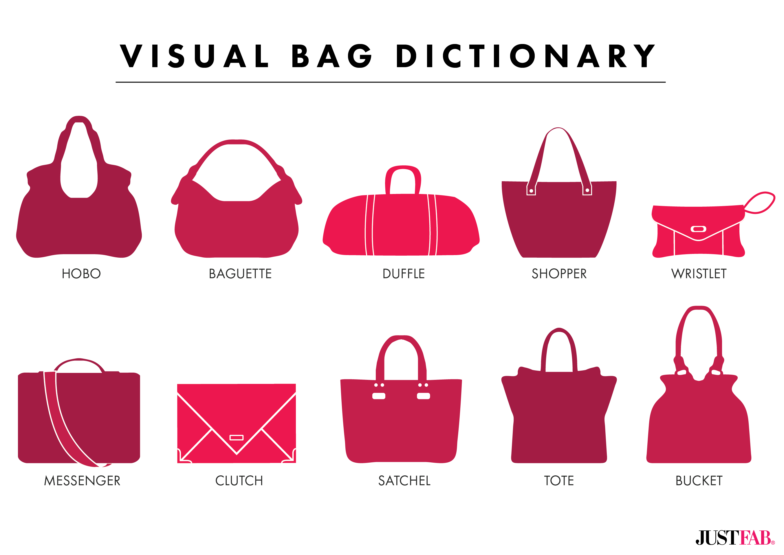 Types of Women's Bags – The Gusto
